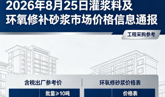 花垣2026年8月25日灌浆料及环氧修补砂浆市场价格信息通报